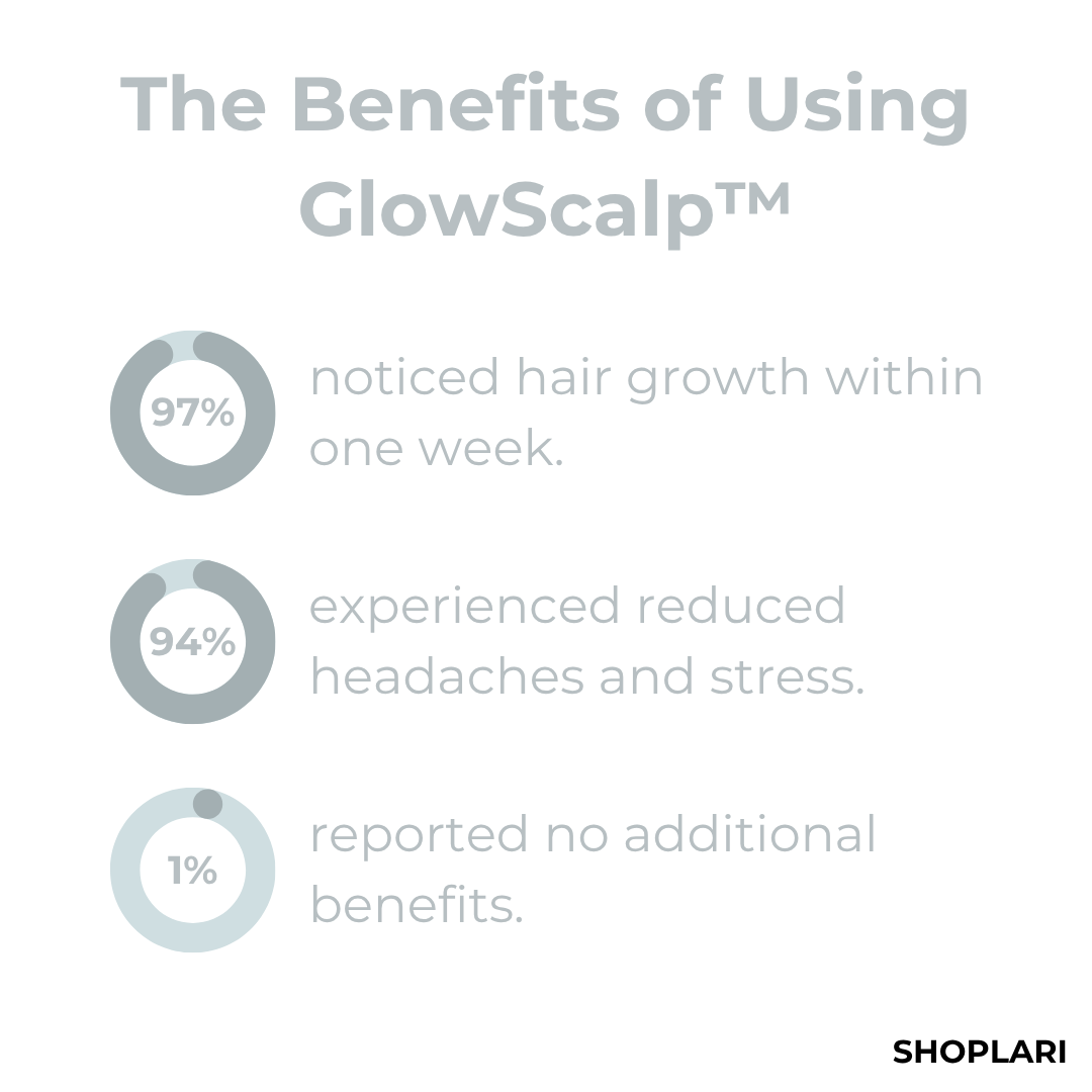 Letzter Tag 50% OFF | AuraScalp Pro™ – Lichttherapie für sichtbar stärkeres Haar