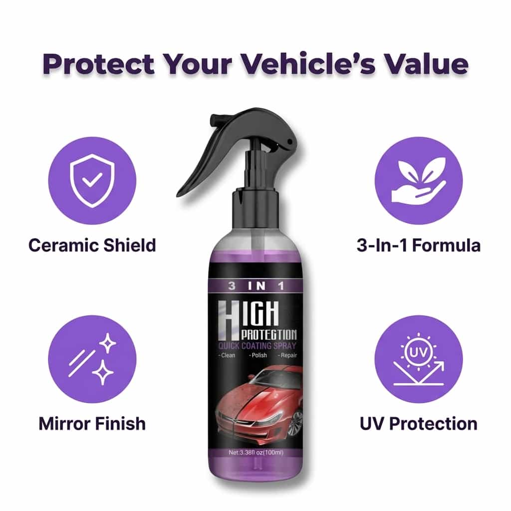 ShineGuard™ - 3-in-1 Keramik-Autolackierung