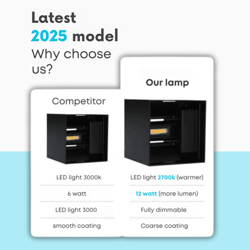 1+1 GRATIS| LumiSense™ – Die stilvolle Wandleuchte