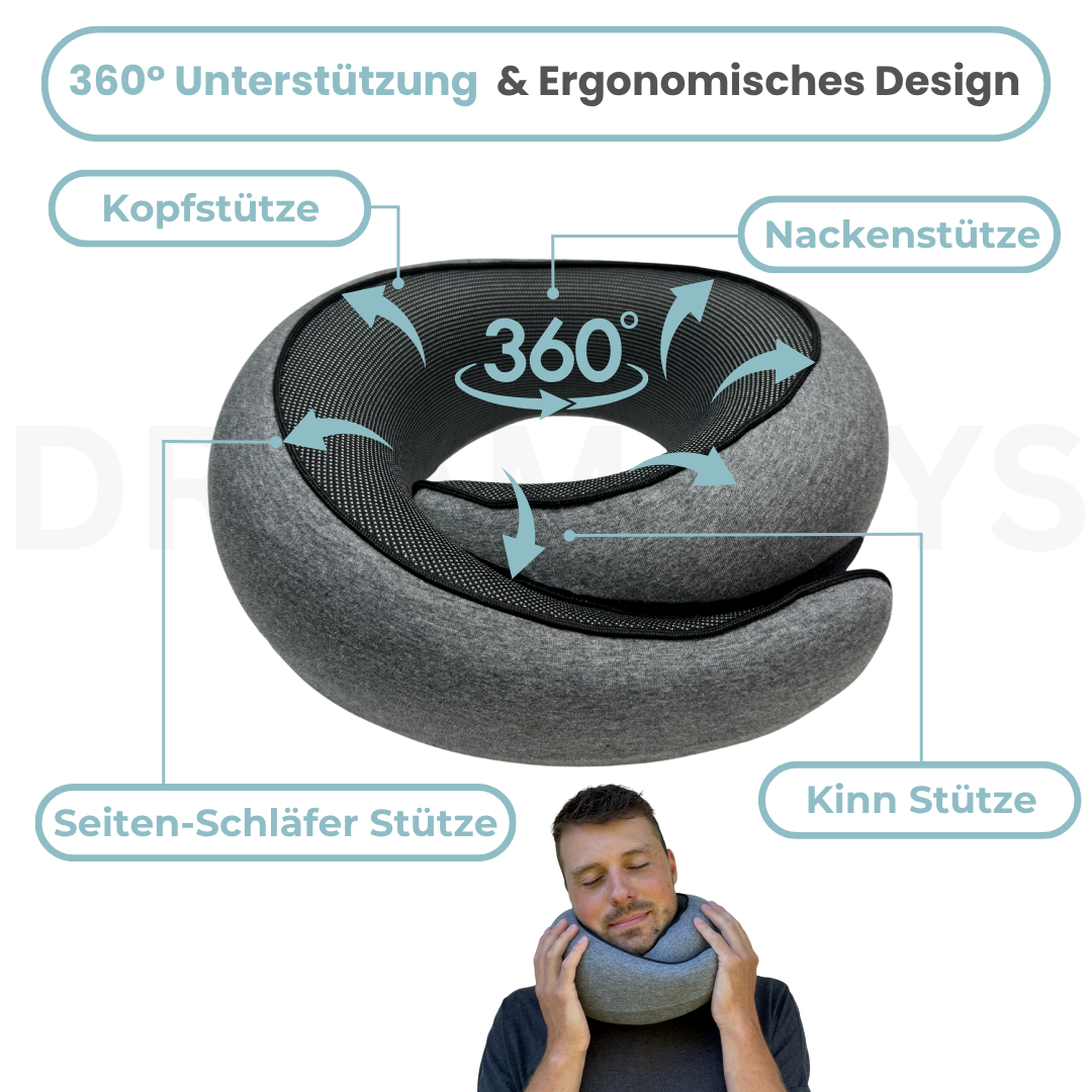 Nappy™ – Das wohl beliebteste Reisekissen der Welt