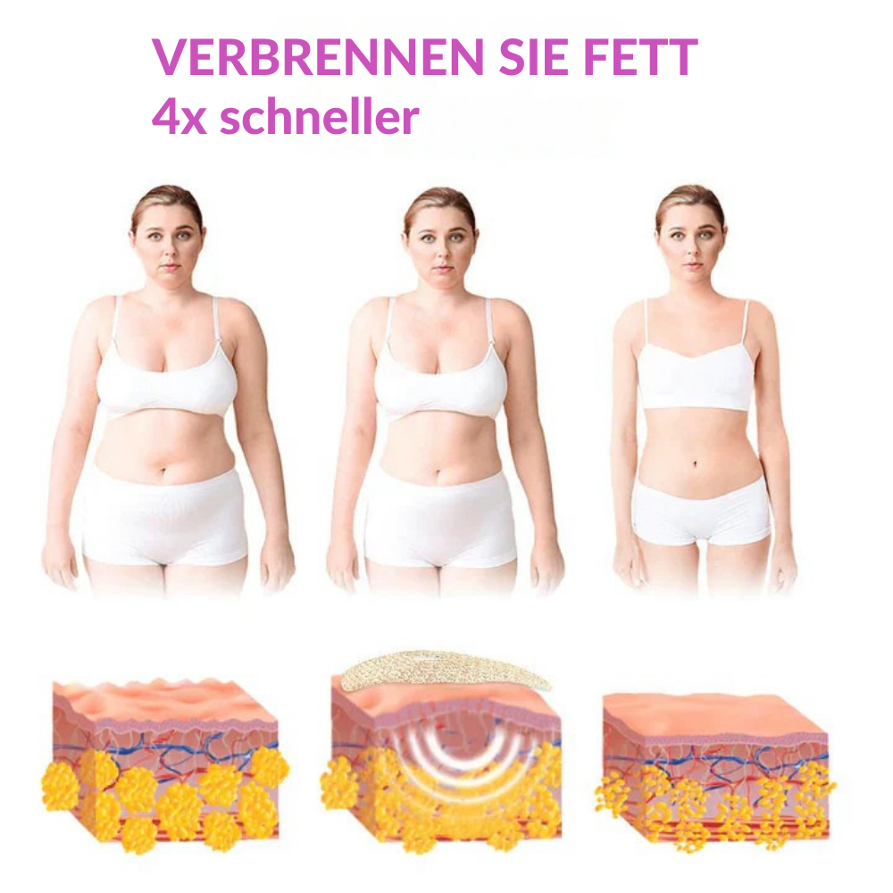 TonusDesBauches™ – Straffende Schlankheitspflaster für eine definierte Silhouette
