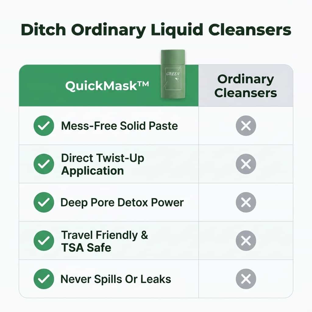 QuickMask™ - Tiefenreinigender Pore Cleanser