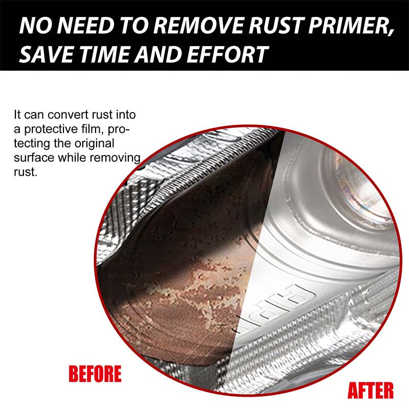 RustGuard Pro – Rostschutz & Metallpflege 50ml | 1+1 GRATIS