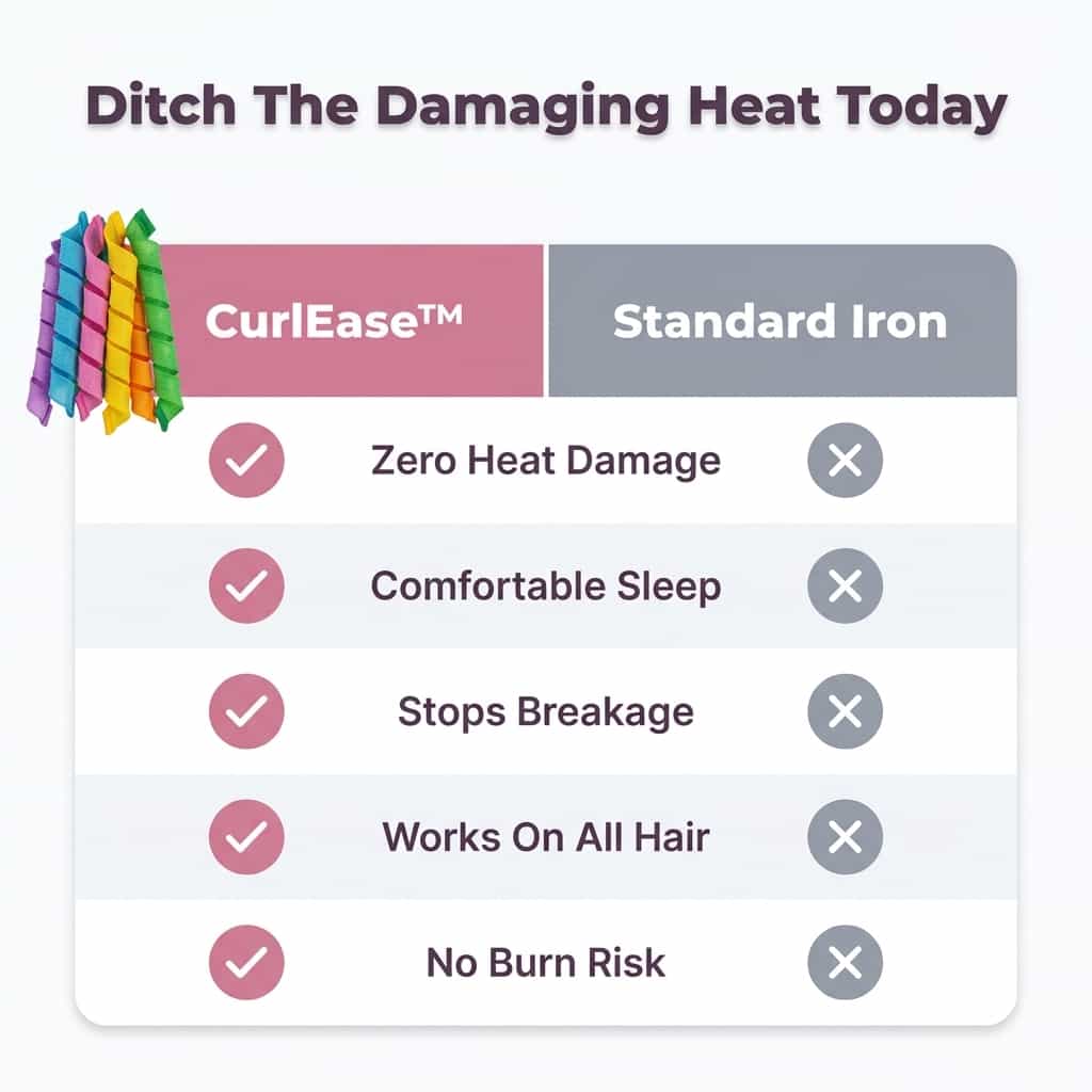 CurlEase™ - Hitzefreie Lockenwickler