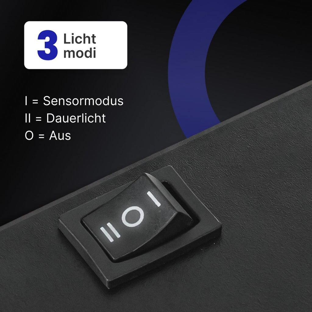 LUXORA™ MotionCube Pro – Kabellose LED Wandleuchte mit Bewegungssensor
