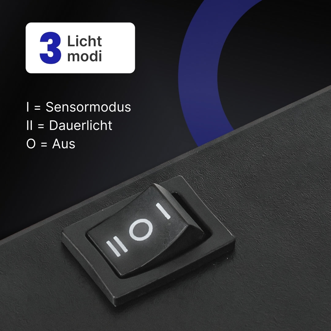LUXORA™ MotionCube Pro – Kabellose LED Wandleuchte mit Bewegungssensor
