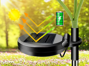 Solar LED Sonnenblumen Gartenlichter | Nur Heute 50% RABATT!🌻