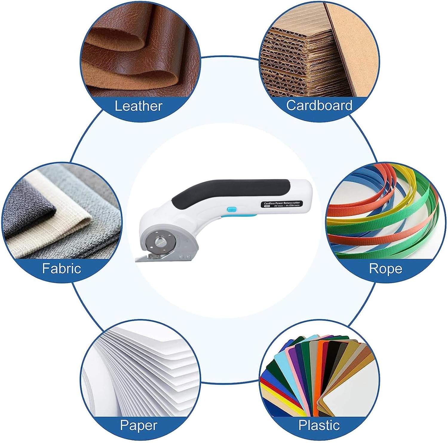 CutForce™ PowerShear – Kabellose elektrische Schere für harte Materialien