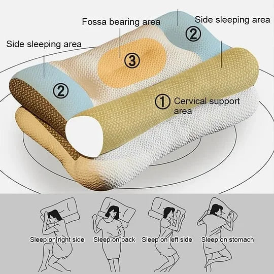 NeckRest Aura™ Ergonomisches Nackenstützkissen für tiefen, schmerzfreien Schlaf