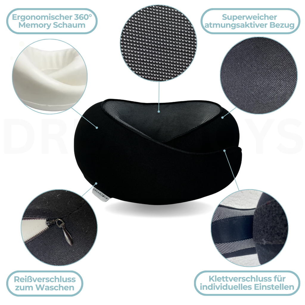 Nappy™ – Das wohl beliebteste Reisekissen der Welt