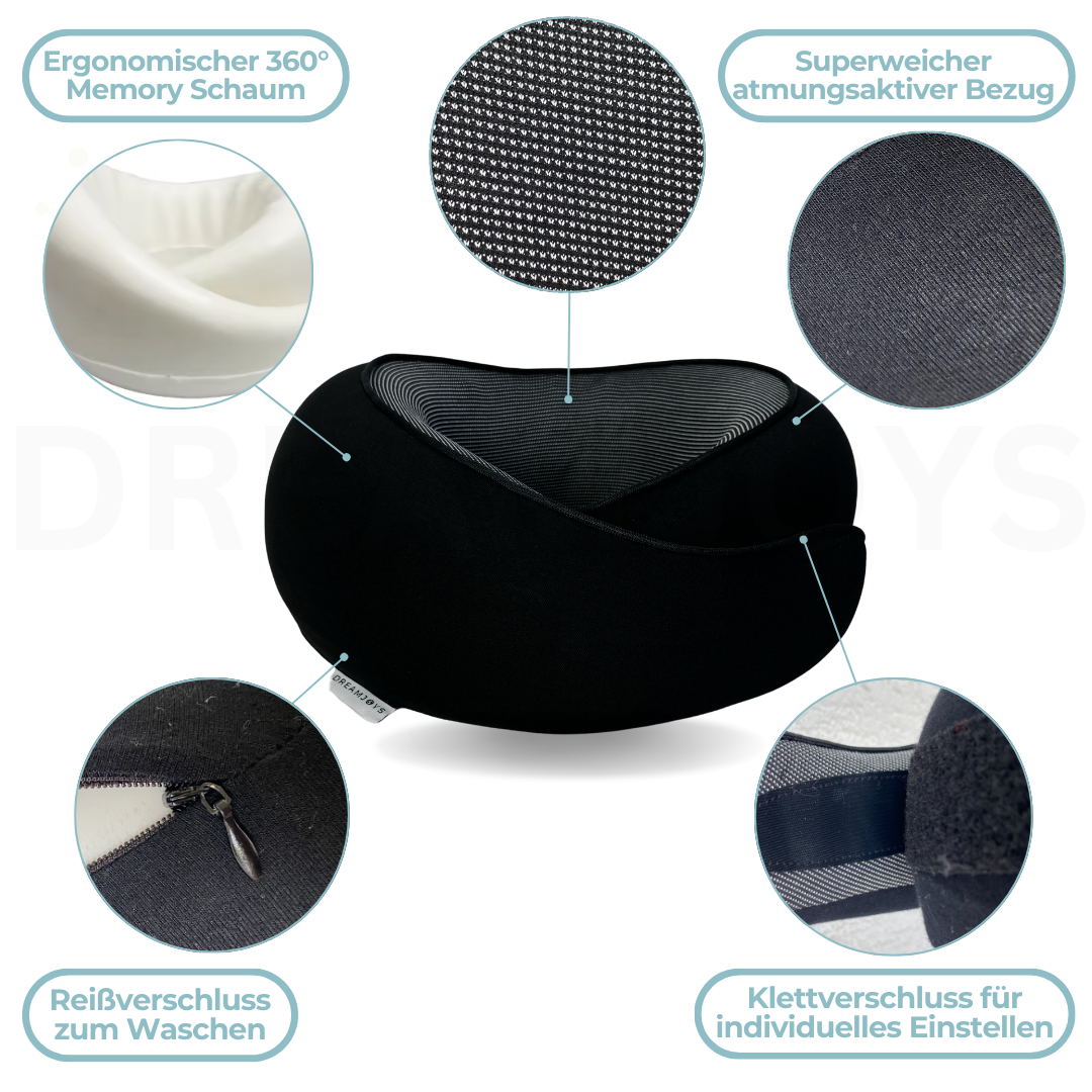 Nappy™ – Das wohl beliebteste Reisekissen der Welt