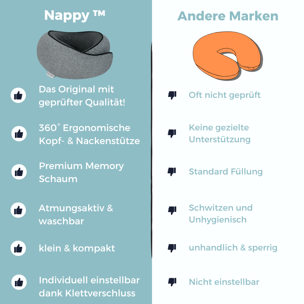 Nappy™ – Das wohl beliebteste Reisekissen der Welt