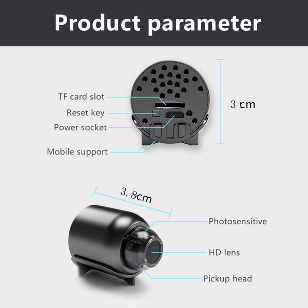 NanoVision™ Mini-Sicherheitskamera – maximale Sicherheit, ganz ohne WLAN-Zwang