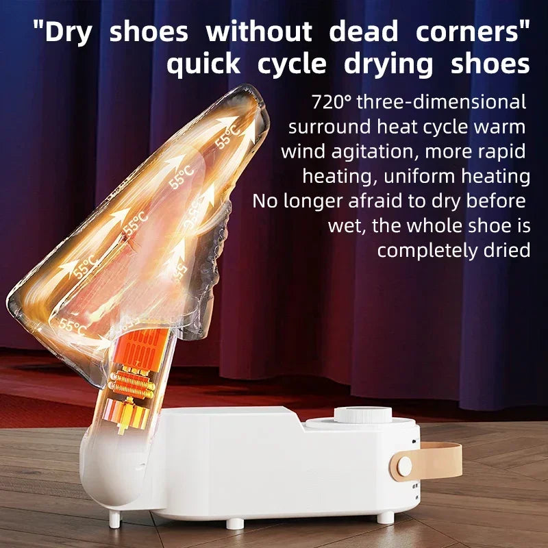 ThermoFresh Pro™ – Intelligenter Schuh-Trockner mit Desinfektion
