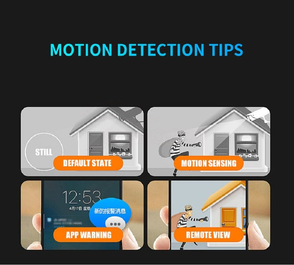 NanoVision™ Mini-Sicherheitskamera – maximale Sicherheit, ganz ohne WLAN-Zwang