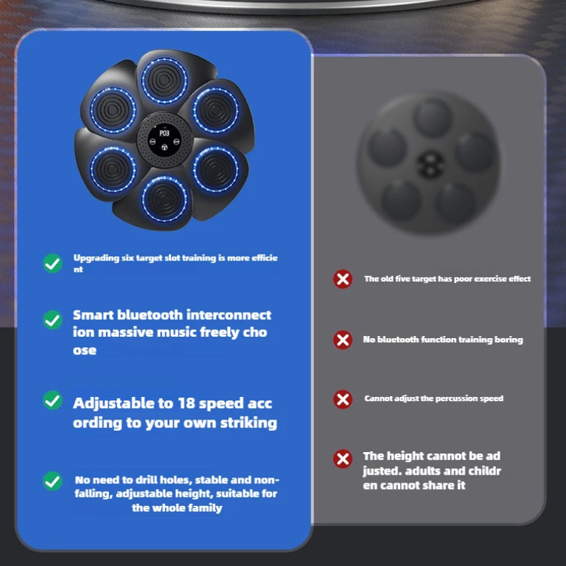 STRIKEON™ Smart Punch Trainer – Interaktiver Boxtrainer mit Bluetooth