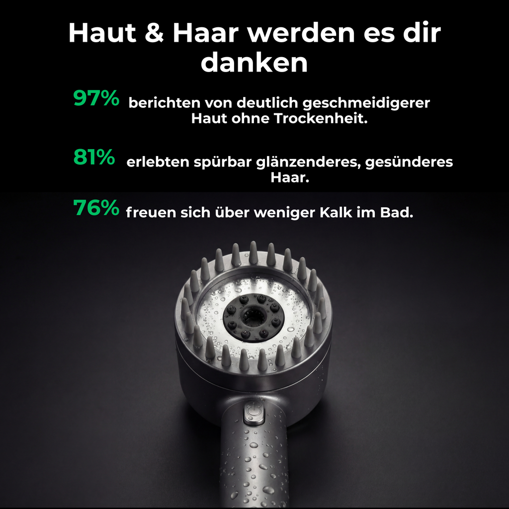 Pure Premium Filterduschkopf® – Luxus für Haut und Haar