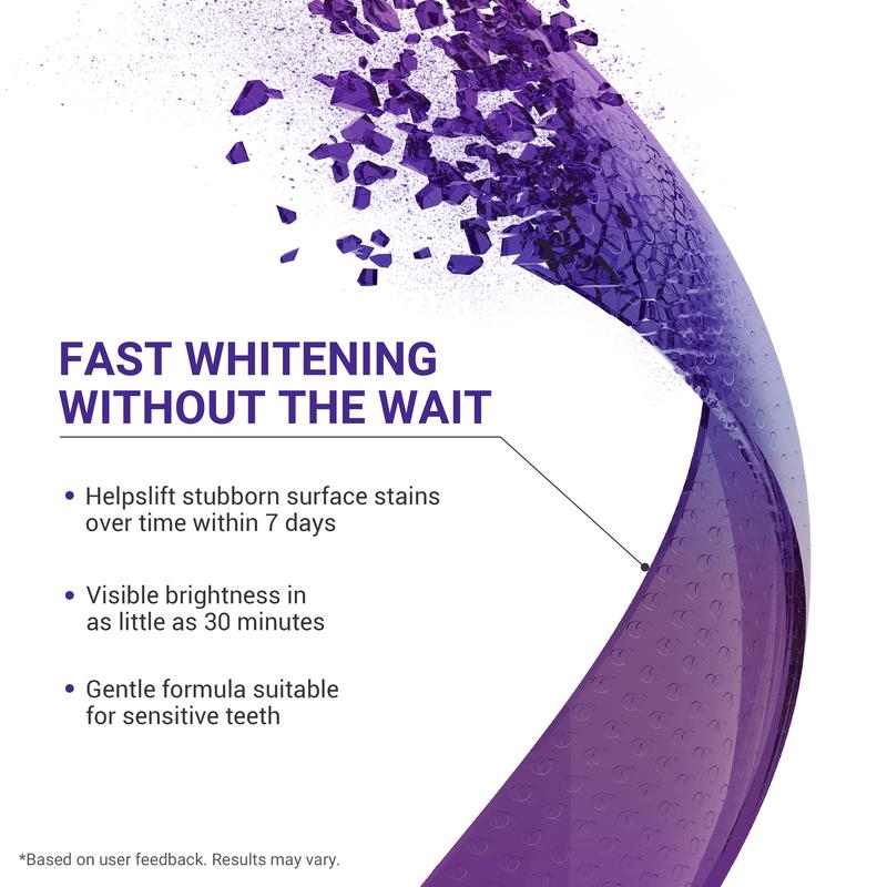 SmileVio™ GlowStrips – Sanfte violette Whitening-Streifen für natürlich weiße Zähne