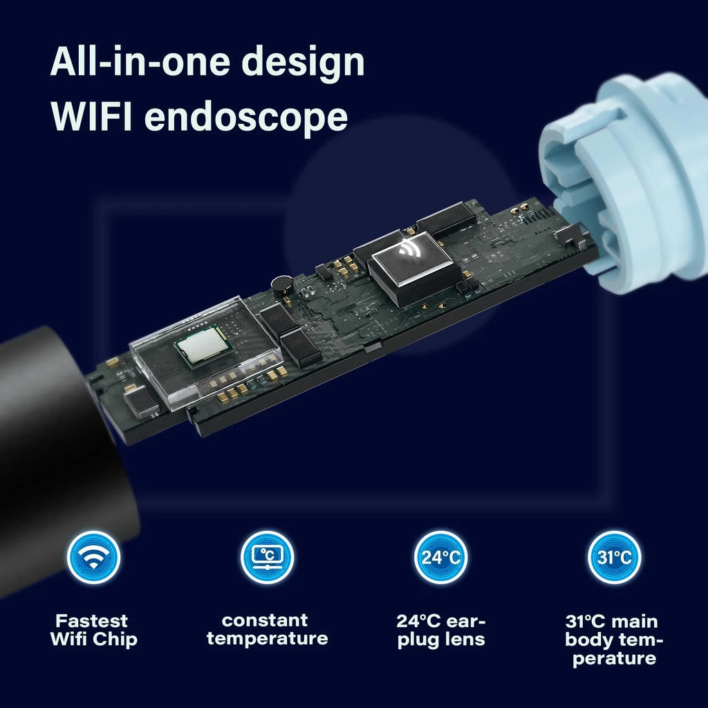 VisionEar Pro™ – Klar sehen, sicher reinigen & Ohren pflegen wie ein Profi | 50% RABATT