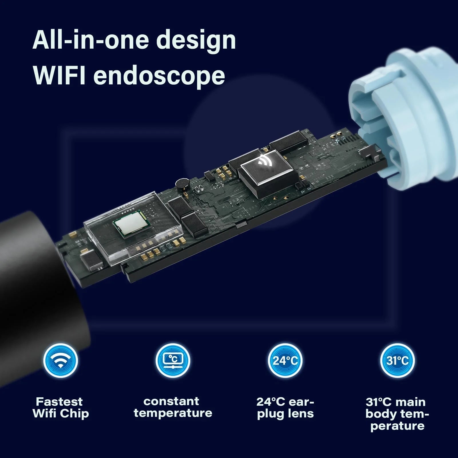 VisionEar Pro™ – Klar sehen, sicher reinigen & Ohren pflegen wie ein Profi | 50% RABATT