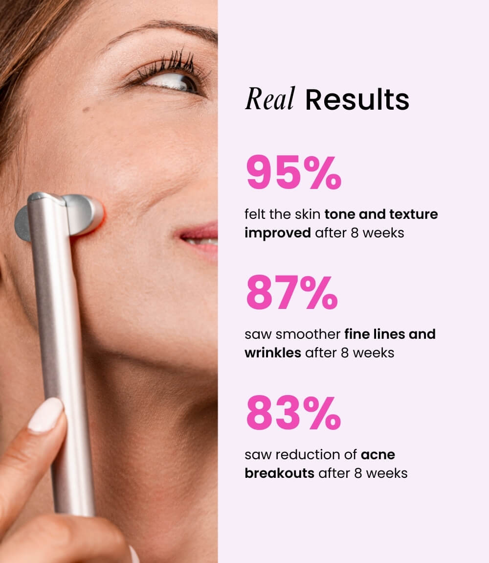 LUMÉA ONE™ – 5-in-1 Skin Renewal Wand
