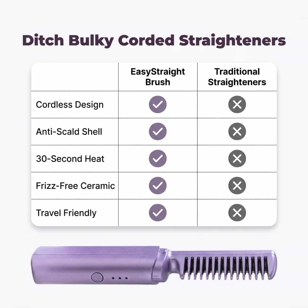 EasyStraight™ – Perfektes Haar überall und jederzeit mitnehmen