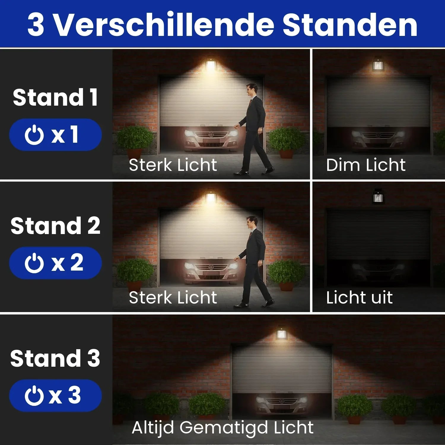 SolarGuard Glow™ – Intelligente Außenbeleuchtung ohne Kabel, ohne Aufwand, ohne Energiekosten | 1+1 GRATIS